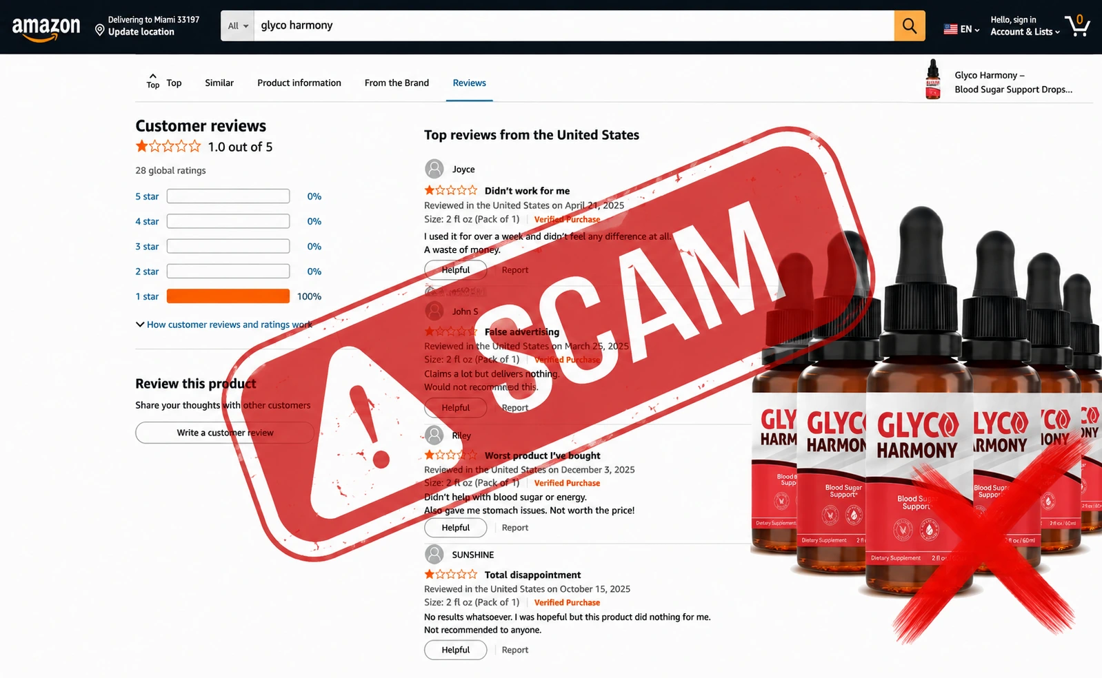 Glyco Harmony Scam Alert